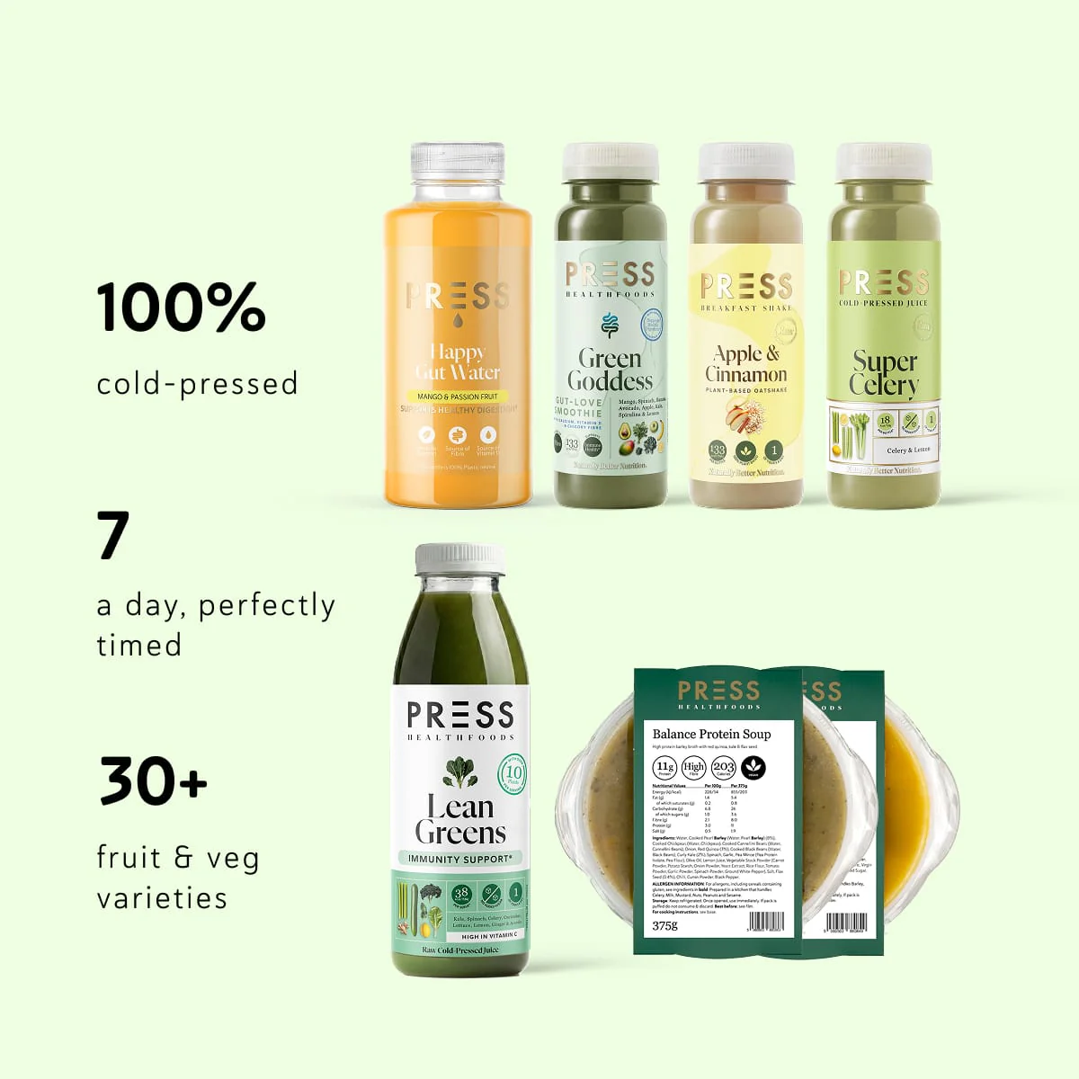 3 Day Fibre Reset - Image 2